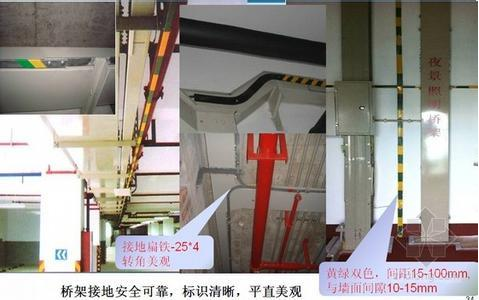 電纜橋架每隔30米都需要做接地?(圖1) 電纜橋架接地規(guī)范