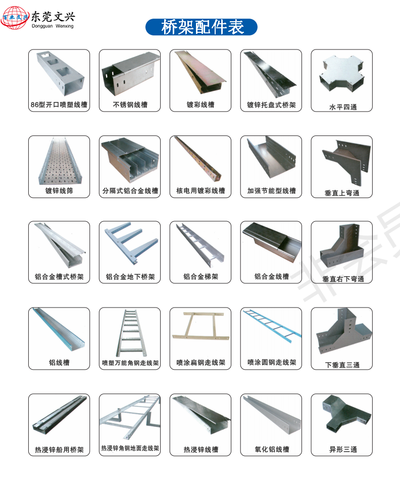 金屬線槽規(guī)格和型號圖(圖2) 金屬線槽型號